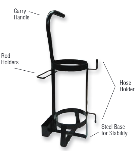 Acetylene Stands